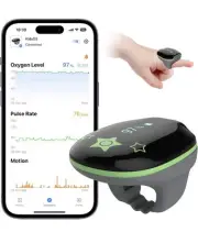 KidsO2 Pulse Oximeter Bluetooth Tracking SpO2 Pulse Rate for 3-10 years Kids's