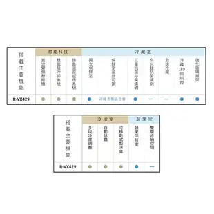 HITACHI日立417L變頻雙風扇雙門冰箱R-VX429BSL_含配送+安裝【愛買】