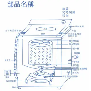 速達10公斤不鏽鋼脫水槽超高速脫水機 S600B~台灣製造