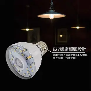 ［明沛］23LED感應燈泡(E27銅頭型)-E27螺旋銅頭設計 旋上即用-白光 黃光可選-MP4312