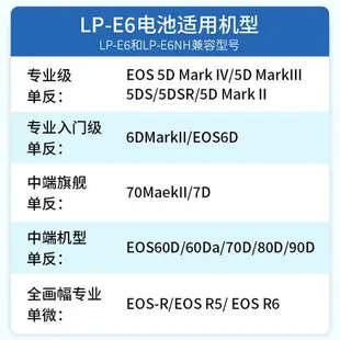 星威適用LP-E6佳能6D2相機電池60d 5D2 5d3 5d4單反電池充電器60D