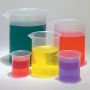 Labs Plastic Beakers Set Measuring Cups - 5 Sizes - 50, 100, 250, 500 and 1000ml