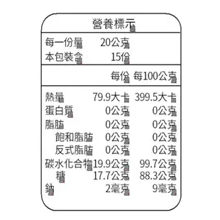 【晰穀】組合包｜夏日綠豆湯(綠豆薏仁冰糖組) 精選毛綠豆 低熱量 自製綠豆薏仁湯 健康甜湯 健康甜食 養生甜湯 夏日飲品