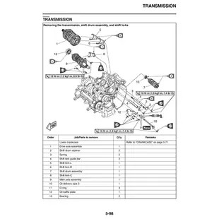 YAMAHA YZF-R1 2020至2021 英文版維修手冊 1000CC重型機車