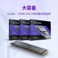 在飛比找Yahoo!奇摩拍賣優惠-SOLIDIGM P44 Pro 2TB  SSD固態硬盤M