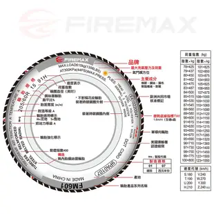 FIREMAX福麥斯 FM601 降噪耐磨輪胎_四入組_195/50/15車麗屋 現貨 廠商直送