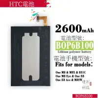 在飛比找蝦皮購物優惠-適用HTC One2 M8 M8T/D/W M8ST/D/W