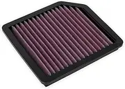 DNA High Performance Air Filter Compatible for Zontes 703F (2025) with 98-99% Filtering Efficiency and 16.64% Increased Air Flow PN: P-ZN7E25-01