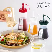 在飛比找momo購物網優惠-【寶盒百貨】日本製 250ml/350ml 迷你錐型調味瓶 