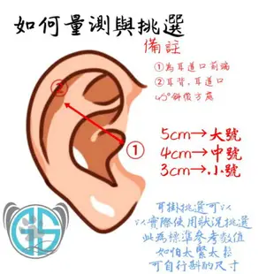 全矽膠 藍芽耳掛 全尺寸 全系列 藍芽耳機耳掛 耳機掛勾 耳掛 藍芽耳掛 柔軟舒適 超薄