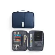 Portable Passport Holder Travel Wallet Travel Document Organizer,Navy