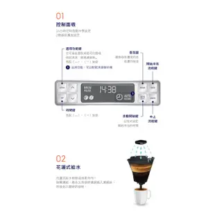 Electrolux 伊萊克斯 瑞典 1.25L 美式咖啡機 ECM7814S 不鏽鋼保溫壺 設計家系列