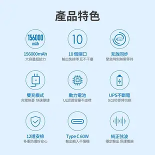 【PHILIPS】 600W 儲能行動電源 戶外電源 緊急發電 儲能電源 露營電源 DLP8093C