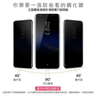 【超值2入組】三星 samsung Galaxy Note8 曲面 9H鋼化玻璃膜(Note8保護貼 曲面透明防窺 全膠 手機)