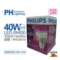 在飛比找PChome24h購物優惠-(2入) PHILIPS飛利浦 MasterLED PAR3