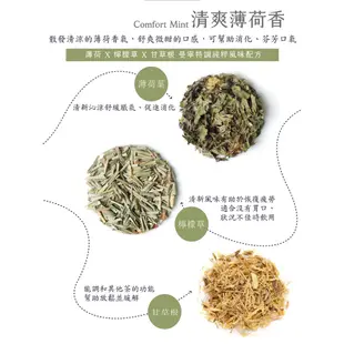 曼寧花草茶60入 洋甘菊茶 玫瑰花茶 薰衣草茶 康福茶 無咖啡因茶 花茶 辦公室茶包 下午茶茶包 單獨茶包