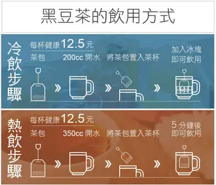 【國際風味品質獎】 《耘初茶食》台灣黑豆低溫慢焙茶 黑豆茶 黑豆水 茶包 (7.3折)