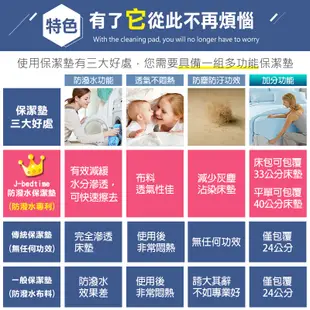 【床寢時光】台灣製3M防潑水平單式/床包式保潔墊(單人/雙人/加大-多色任選)