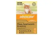 Advocate for Kittens and Small Cats (Up to 4kg) - 6 Pack