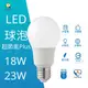 億光 LED 超節能 Plus 18W 23W 省電 高亮度 無閃頻 無藍光危害 燈泡 E27