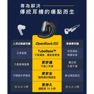 【OpenRock Pro】 開放式藍牙耳機｜零配戴感/不易漏音/通話降噪/藍牙5.2