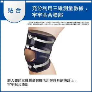 買就送-日本製 透氣口罩【MEDIAID】Knee Support Standard 膝蓋護具 護膝 護具