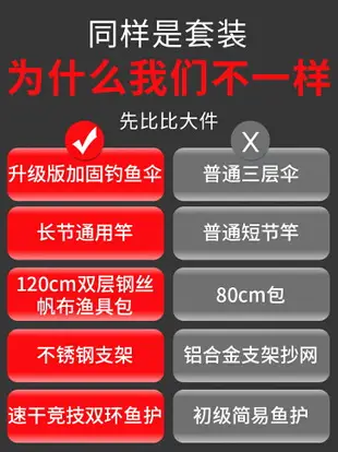 釣魚竿 釣魚裝備漁具套裝魚竿釣魚竿套裝組合全套手竿新手魚具用品大全