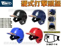 在飛比找樂天市場購物網優惠-BRETT 雙耳 打擊頭盔 硬式 打擊頭盔 護具 壘球 棒球