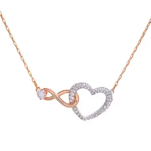 SWAROVSKI 施華洛世奇 INFINITY HEART項鍊