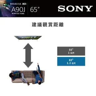 【SONY 索尼】BRAVIA 65型 4K OLED Google TV 顯示器(XRM-65A90J)