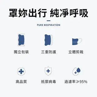 APP下單享點數9% 超取199免運｜【獨立包裝】蝴蝶形口罩 韓版V型馬卡龍色系 蝴蝶形3d 立體 口罩 成人透氣個性美顏 明星同款【D1-01373】