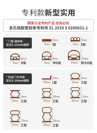 門縫密封條房門木門窗戶進戶門縫隙填充膠條防盜門防風保暖隔音條