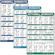 QuickFit 3 Pack - Dumbbell Workouts + Kettlebell Exercises + Bodyweight Routine Poster Set - Set of 3 Workout Charts