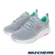 【SKECHERS】(女健走鞋)2206D'LUX FITNESS-US6