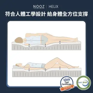 【Lunio】NoozHelix雙人加大6尺乳膠獨立筒床墊(英國工藝五星級飯店躺感 專為台灣人所打造 平價高CP值)