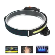 New Outdoor COB Floodlight Headlamp Type C Rechargeable LED Headlamp Outdoo MU