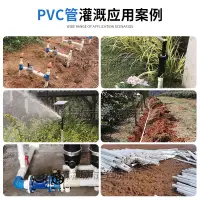 在飛比找露天拍賣優惠-〖YY五金〗聯塑PVC塑料白家用自來水管4分6分1寸1.5寸