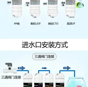 養水機水族養魚過濾器魚缸凈水器換水補水除氯過濾器直接入缸補水