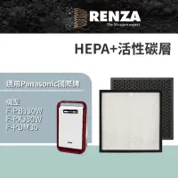 在飛比找momo購物網優惠-【RENZA】適用Panasonic 國際牌 F-PBJ30