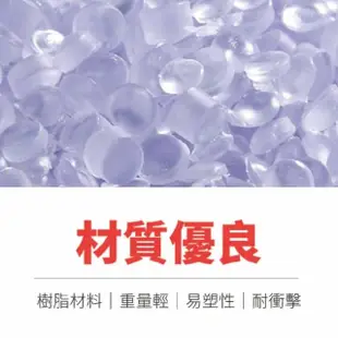 【歐文】按摩瑜珈柱 EVA狼牙空心瑜伽柱 柱軸平衡棒 瑜伽柱 瑜珈滾輪