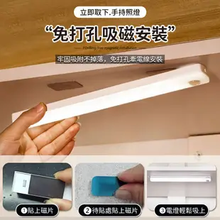 LED磁吸感應燈 人體感應燈 感應燈 小夜燈 露營燈 燈條 LED燈 櫥櫃燈 感應燈管 USB燈 燈管 補光燈 燈