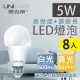 美克斯UNIMAX 5W LED燈泡 球泡燈 E27 節能 省電 高效能 8入組