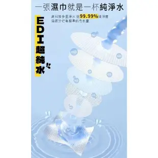 【Piyo Piyo 黃色小鴨】嬰兒濕紙巾(20抽24包 EDI純水 不連抽 加厚不易破 寶寶濕巾 台灣製)