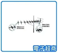 在飛比找Yahoo!奇摩拍賣優惠-【電子超商】PX大通 UA-24 超強數位電視天線王  弱訊