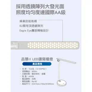 PHILIPS LED 品慧II 四段可調光檯燈 66137 10.6W 飛利浦