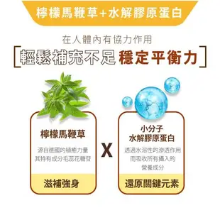 BIOline星譜生技_AGO活力股_原廠授權UC-II非變性二型膠原蛋白.專利水解二型膠原2入組(60顆/盒)x2