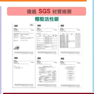 HEPA活性碳二合一濾網 適用 3M MFAC-01F FA-M13 超優淨 超舒淨 清淨機 可替代M13-F ORF