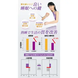 船井burner倍熱 夜孅胺基酸EX PLUS 40粒/盒