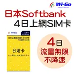 WI-GO_日本SOFTBANK 4日上網吃到飽SIM卡(旗艦版)