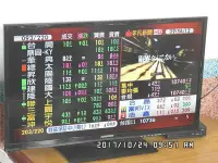 在飛比找Yahoo!奇摩拍賣優惠-SUNVIEW SF-32V01 32吋 LED TV 液晶